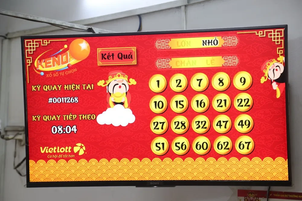 Khám Phá Thế Giới Giải Trí Tại HP88 Casino